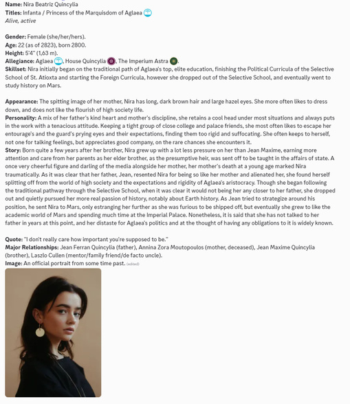 Character profile: Nira Beatriz Quincylia